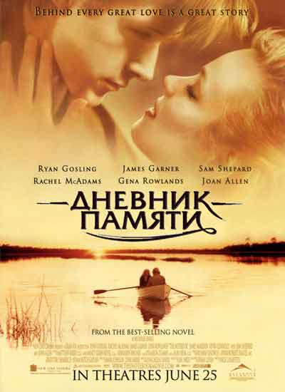 Дневник памяти Дневник памяти
