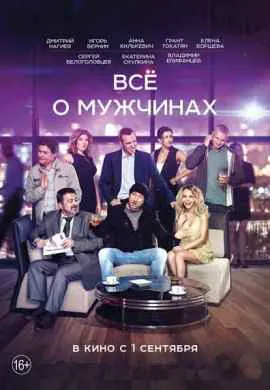 Все о мужчинах