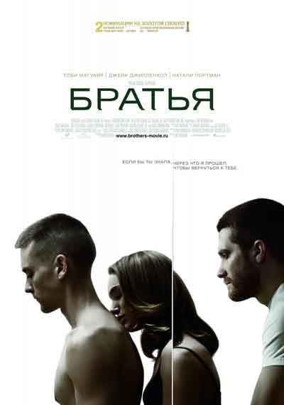 Братья Братья